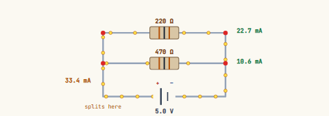 Two resistors in parallel across 5.0 volts. R1 draws 22.7 milliamps and R2 draws 10.6, together 33.4 milliamps.