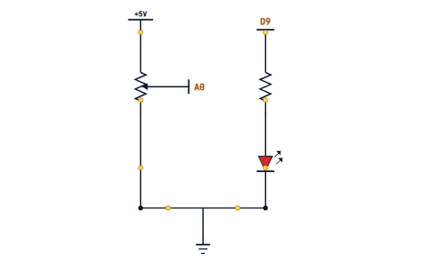 A potentiometer across 5 V and ground with its wiper going to A0, and an LED on D9 through a 220 ohm resistor