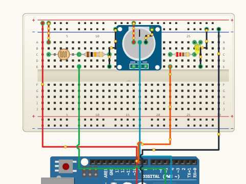 Breadboard view. An LDR divider on A0, a potentiometer on A1, and an LED on D9 through a 220 ohm resistor, all sharing one supply and one ground