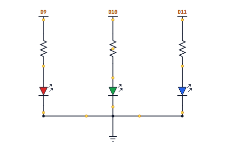 A common-cathode RGB LED on D9, D10 and D11, each channel through a 220 ohm resistor