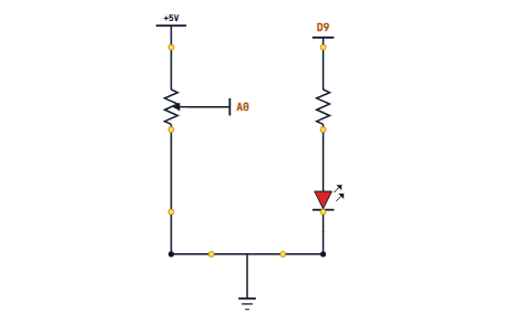A potentiometer on A0 and an LED on D9 through a 220 ohm resistor