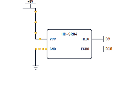 An HC-SR04 with TRIG on D9 and ECHO on D10