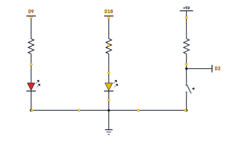 Two LEDs on D9 and D10, and an INPUT_PULLUP button on D2