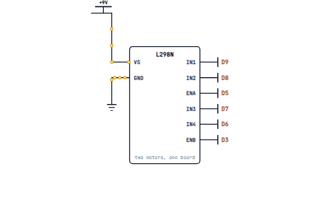 An L298N driving two motors: IN1, IN2 and ENA for the left motor, IN3, IN4 and ENB for the right