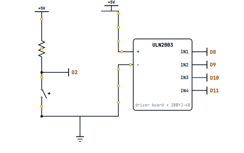 A ULN2003 and stepper on D8 to D11, with an index switch on D2