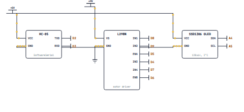 An HC-05 on D2 and D3 via SoftwareSerial, an L298N on D4 to D9, and an OLED on the I2C pins