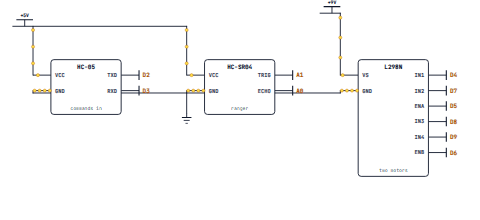 The full robot: an HC-05, an HC-SR04 and an L298N driving two motors, with separate logic and motor supplies and one shared ground