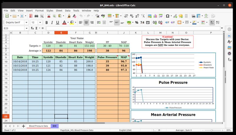 A spreadsheet program showing a grid of cells with formulas and a line chart