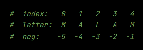 Python code from the lesson, beginning #  index:   0   1   2   3   4