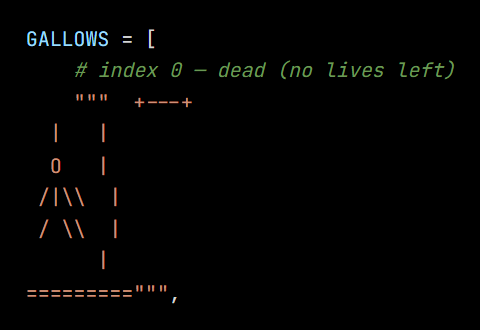Python code from the lesson, beginning GALLOWS = [