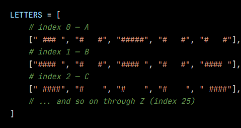 Python code from the lesson, beginning LETTERS = [