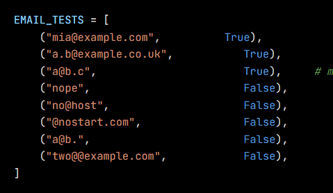 Python code from the lesson, beginning EMAIL_TESTS = [