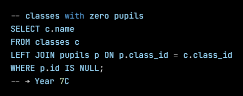 Python code from the lesson, beginning -- classes with zero pupils
