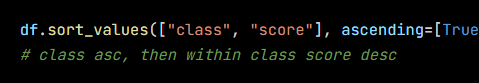 Python code from the lesson, beginning df.sort_values(["class", "score"], ascending=[True, False])