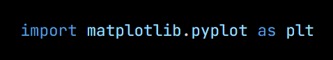 Python code from the lesson, beginning import matplotlib.pyplot as plt