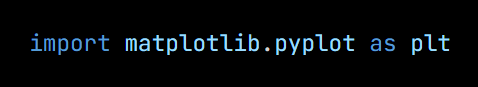 Python code from the lesson, beginning import matplotlib.pyplot as plt