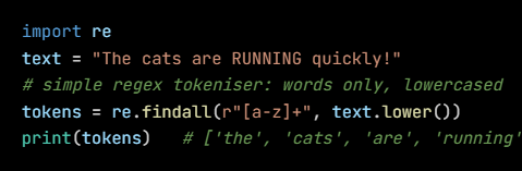 Python code from the lesson, beginning import re