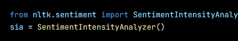 Python code from the lesson, beginning from nltk.sentiment import SentimentIntensityAnalyzer