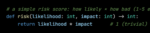 Python code from the lesson, beginning # a simple risk score: how likely × how bad (1-5 each)
