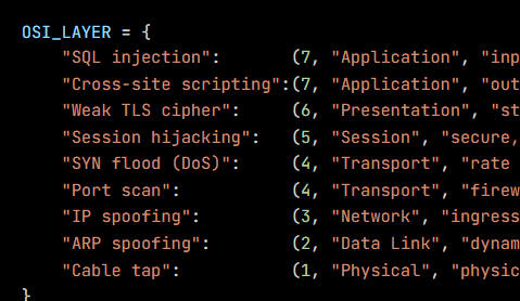 Python code from the lesson, beginning OSI_LAYER = {