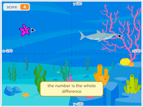 The Scratch Stage of Shark Game II, four fish later — what this lesson builds.