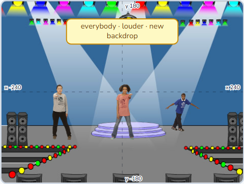 The Scratch Stage of Music Video III, the chorus — what this lesson builds.