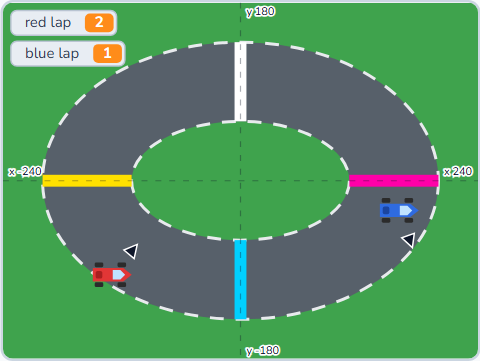 The Scratch Stage of Car Race Game I, three laps to win — what this lesson builds.