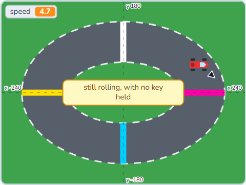 The Scratch Stage of Car Race Game II, …and it keeps going — what this lesson builds.