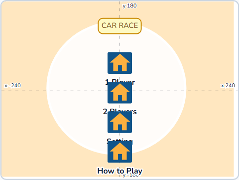 The Scratch Stage of Car Race Game III, and the game has a front door — what this lesson builds.