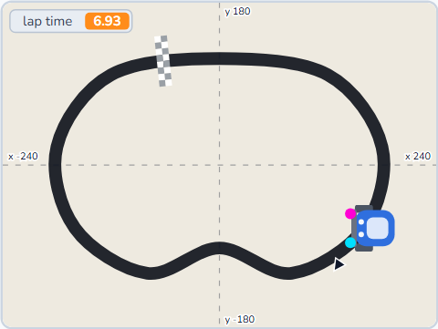 The Scratch Stage of Line Follower III, time it — what this lesson builds.