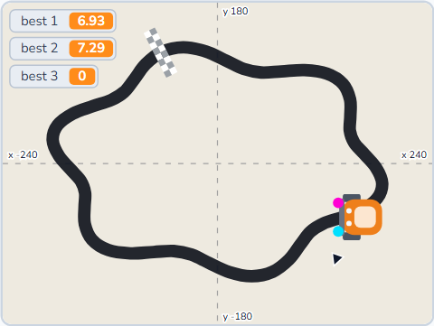 The Scratch Stage of Line Follower IV, racing the Twister — what this lesson builds.