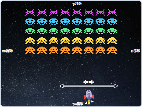 The Scratch Stage of Space Invaders I, forty invaders, one ship — what this lesson builds.