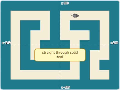 The Scratch Stage of Cheese Maze I, no wall check — what this lesson builds.