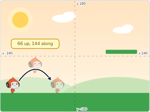 The Scratch Stage of Jump Quest II, a running jump — what this lesson builds.