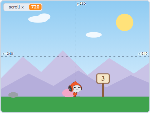 The Scratch Stage of Scroll World I, scroll x is 720 — what this lesson builds.