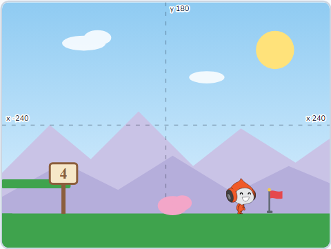 The Scratch Stage of Scroll World II, screen 4, at the flag — what this lesson builds.