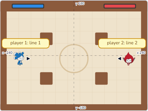 The Scratch Stage of Arena Duel IV, two clones of one sprite — what this lesson builds.