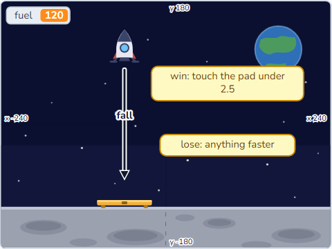 The Scratch Stage of Launch Week I, the plan, on the Stage — what this lesson builds.