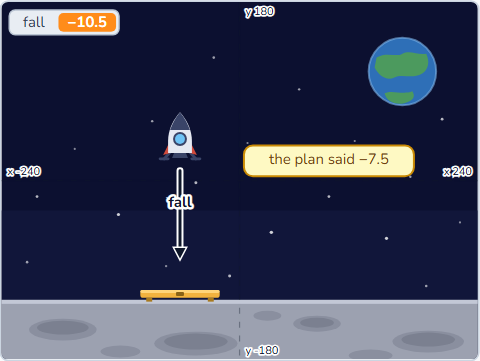 The Scratch Stage of Launch Week II, something is pulling twice — what this lesson builds.