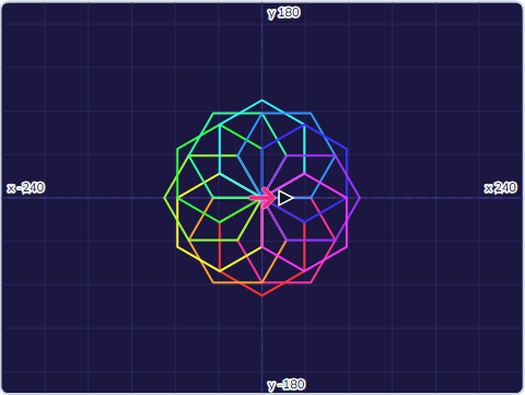 The Scratch Stage of Geometry Art III, flower (12) (6) (45) — what this lesson builds.