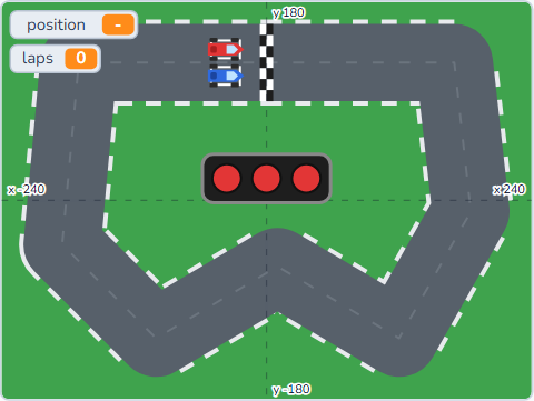 The Scratch Stage of Kart Racer IV, the finished Kart Racer IV — what this lesson builds.